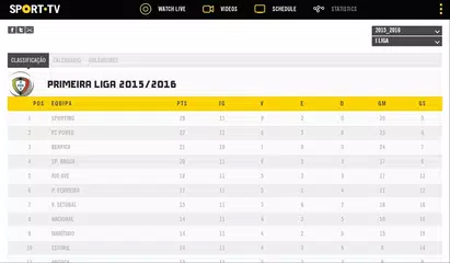 SPORT TV Multiscreen APK download