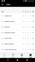 Port Vale imagem de tela 3