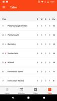 Luton Town captura de pantalla 3