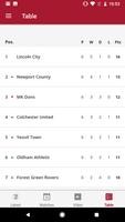 Crawley Town captura de pantalla 3
