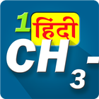 ikon IUPAC नामपद्धती-हिंदी