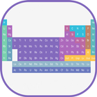 ikon Complete Periodic Table