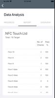 NFC Business Pro Affiche