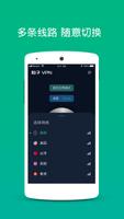 粒子VPN syot layar 3