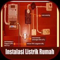 Panduan Memasang Instalasi Listrik 포스터