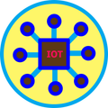 IOTFE