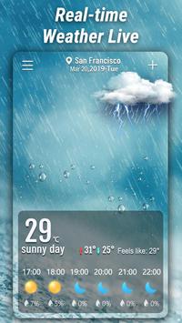 Weather 海报