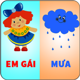 Biết Tuốt - 2 Hình 1 Chữ