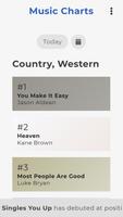Country Music Charts poster