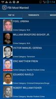 FBI Most Wanted penulis hantaran