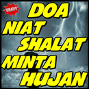 Niat Dan Tata Cara Salat Minta Hujan APK
