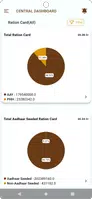 Mera Ration स्क्रीनशॉट 6