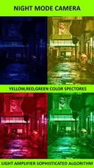 Baixar câmera modo noturno ampliação XAPK