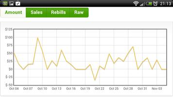 Nifty Stats capture d'écran 2