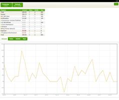 Nifty Stats capture d'écran 3