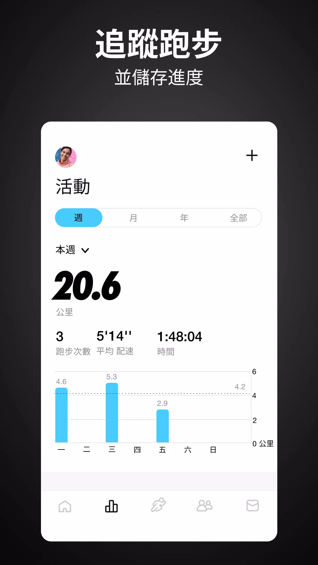 下載Nike Run Club - 跑步& 距離追蹤功能的安卓版本