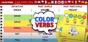 Verbos Irregulares Ingles
