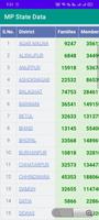 Ration Card Online - All State screenshot 2