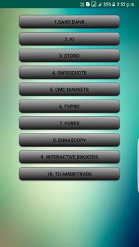 Forex Trading Brokers Uk For Android Apk Download - 