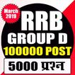 RRB Gateman Exam Group D ( रेल गेटमैन भर्ती ) आइकन