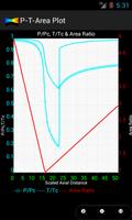 Compressible Nozzle poster