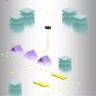 Cube escape icono