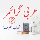 Nisab-us-Sarf biểu tượng