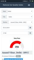 Air Quality Index India | AirLife Affiche