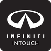 ”INFINITI InTouch™ Services