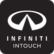 INFINITI InTouch™ Services