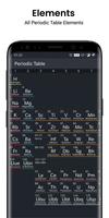 Periodic Table Cartaz