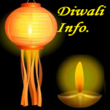 Diwali Info