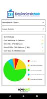 niuGIS Dashboard gönderen