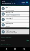 System Usage syot layar 1