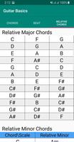 Guitar Basics ảnh chụp màn hình 3