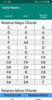 Guitar Basics capture d'écran 3