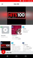 Hits 100 bài đăng