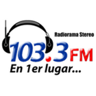 Radiorama 103.3 FM icône