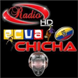 Radio Ecua chicha HD icône