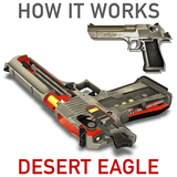 How it Works: Desert Eagle أيقونة