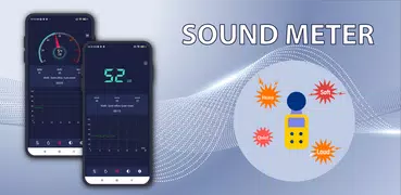 Medidor de sonido