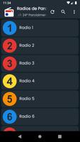 Radios de Paraguay ポスター