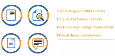 Drug Index Offline