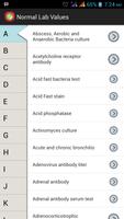 Normal Lab Values 포스터