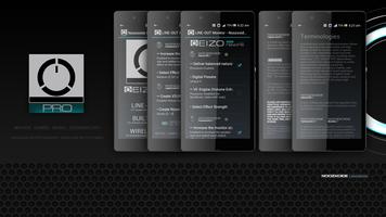 Noozxoide EIZO-rewire™ PRO Poster