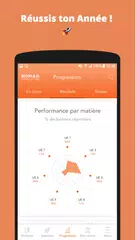 Baixar PACES - Concours 1ère Année Médecine & Santé APK