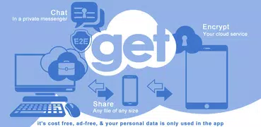 get2Clouds  Priv. Communicator