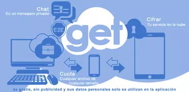 get2Clouds - Privacy Messenger