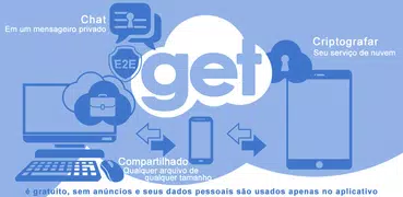get2Clouds - Privacy Messenger