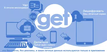 get2Clouds - Privacy Messenger